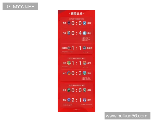 重庆足球队在洲际杯中的节奏表现分析与未来展望