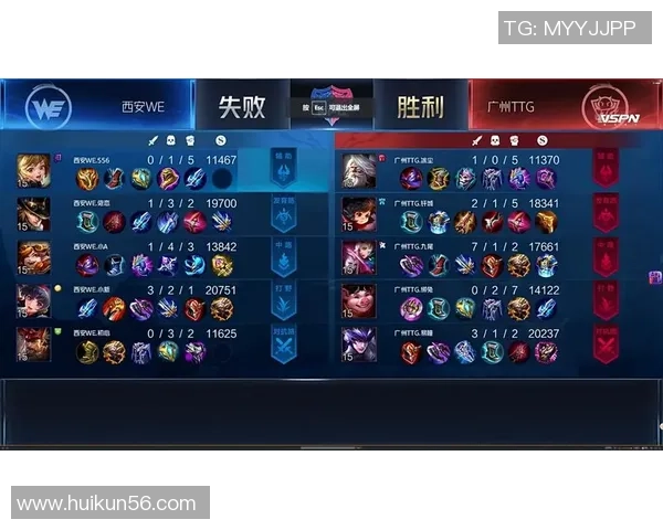 2026王者荣耀心理素质排名:WE创新高 2026王者荣耀心理素质排名:WE创新高