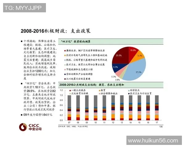 重磅专题：V5的进攻革新